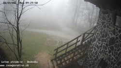 Dětská lyžařská školka