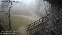 Dětská lyžařská školka