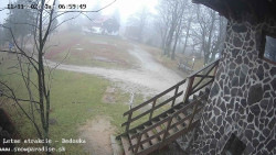 Dětská lyžařská školka