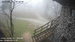 Dětská lyžařská školka