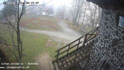 Dětská lyžařská školka