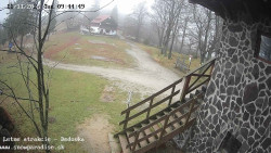 Dětská lyžařská školka