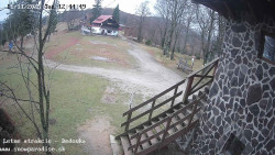 Dětská lyžařská školka