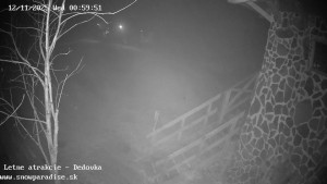 Snowparadise Veľká Rača - Dětská lyžařská školka - 12.11.2025 v 01:00 Snowparadise Veľká Rača - Dětská lyžařská školka - 12.11.2025 v 01:00