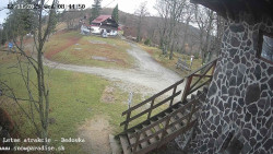 Dětská lyžařská školka