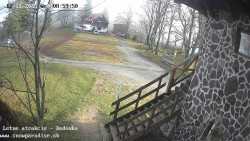 Dětská lyžařská školka