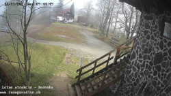 Dětská lyžařská školka