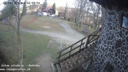 Dětská lyžařská školka