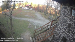 Dětská lyžařská školka