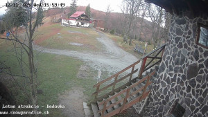 Snowparadise Veľká Rača - Dětská lyžařská školka - 12.11.2025 v 16:00 Snowparadise Veľká Rača - Dětská lyžařská školka - 12.11.2025 v 16:00