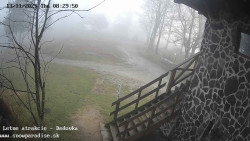 Dětská lyžařská školka