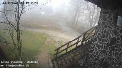 Dětská lyžařská školka