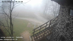 Dětská lyžařská školka