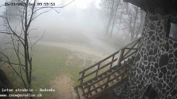 Dětská lyžařská školka