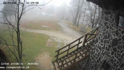 Dětská lyžařská školka