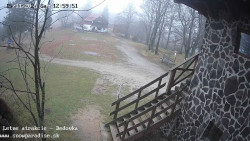 Dětská lyžařská školka