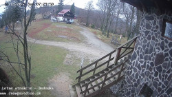 Dětská lyžařská školka