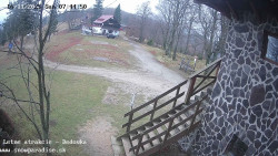 Dětská lyžařská školka