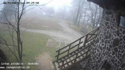 Dětská lyžařská školka