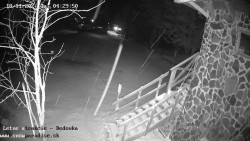 Dětská lyžařská školka