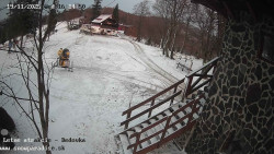 Dětská lyžařská školka