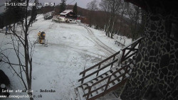 Dětská lyžařská školka