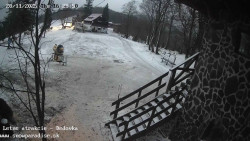 Dětská lyžařská školka