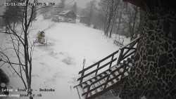 Dětská lyžařská školka