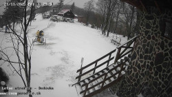 Dětská lyžařská školka