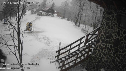 Dětská lyžařská školka