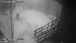 Dětská lyžařská školka