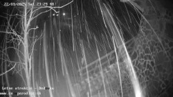 Dětská lyžařská školka