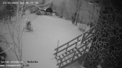 Dětská lyžařská školka