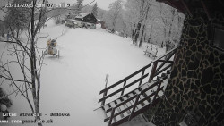 Dětská lyžařská školka