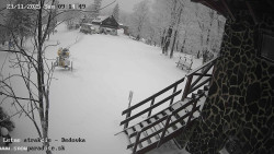 Dětská lyžařská školka