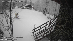 Dětská lyžařská školka