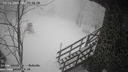 Dětská lyžařská školka