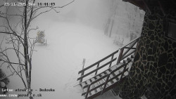 Dětská lyžařská školka