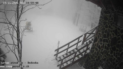 Dětská lyžařská školka