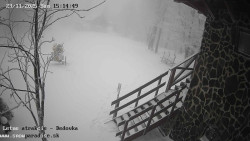 Dětská lyžařská školka