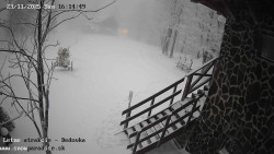 Dětská lyžařská školka