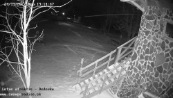 Dětská lyžařská školka