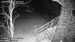 Dětská lyžařská školka