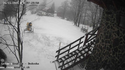 Dětská lyžařská školka