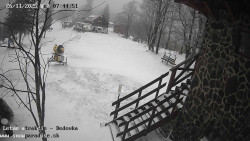 Dětská lyžařská školka