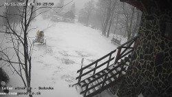 Dětská lyžařská školka