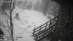 Dětská lyžařská školka