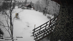 Dětská lyžařská školka