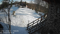 Dětská lyžařská školka