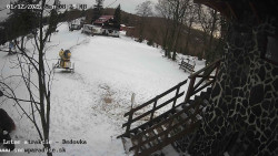 Dětská lyžařská školka